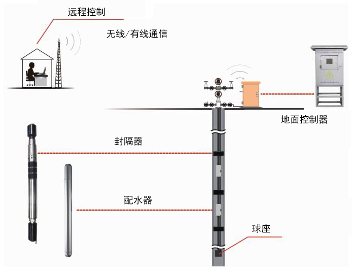 1277星际电子(中国游)官方游戏网址